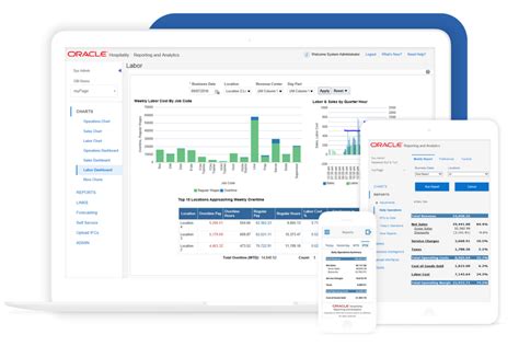 Welcome to OPERA Property Management System (PMS) .